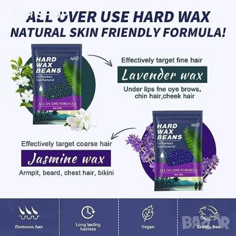 Нов Комплект за епилация Нагревател за восък + 4 броя зърна Кола маска, снимка 5 - Тримери - 49343915