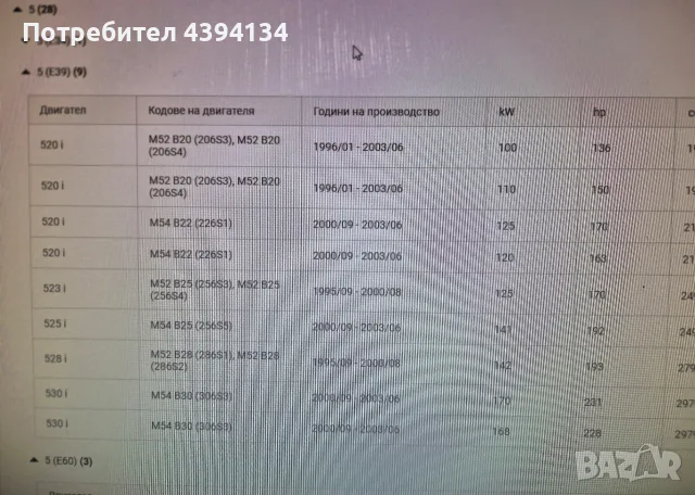 стартер БМВ,BMW 3 , 5, снимка 4 - Части - 56409098