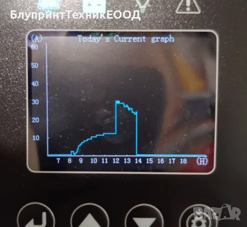 60A Соларен MPPT контролер Suyeego до 230V от PV - 12/24/36/48/.../96V, снимка 13 - Друга електроника - 49097059