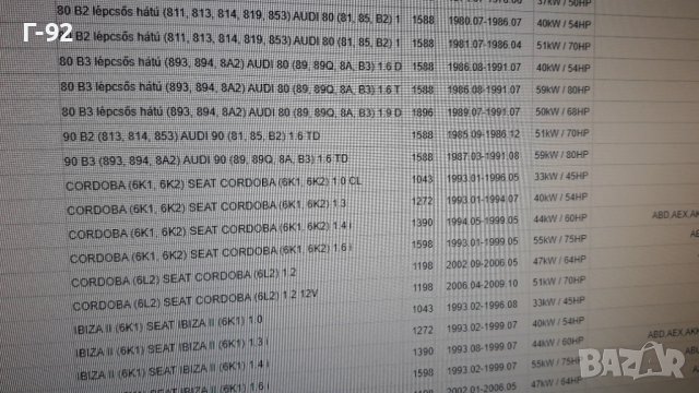 036115636**NEU**VW**AUDI**ДЪРЖАЧ НА ЩЕКАТА ЗА МАСЛОТО НА ДВИГАТЕЛЯ **, снимка 7 - Части - 40208014