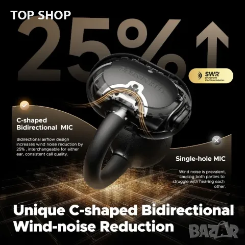 SoundPEATS Ear Clip Слушалки Bluetooth 5.4, отворени слушалки IPX5 Водоустойчиви, снимка 3 - Безжични слушалки - 49445133