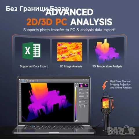 Нова Инфрачервена термокамера FOXWELL 2D/3D PC анализ лазер LED IP54, снимка 6 - Друга електроника - 53685894