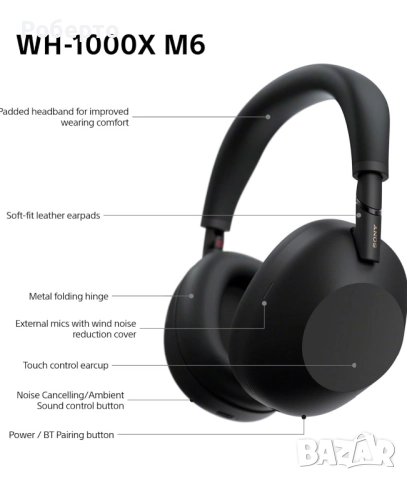 Слушалки Sony WH-1000XM6, снимка 4 - Bluetooth слушалки - 52922357