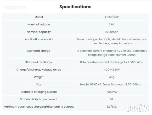 Батерия EVE 20P 18650 2000mah 30А ВИНТОВЕРТ, снимка 8 - Друга електроника - 50132269