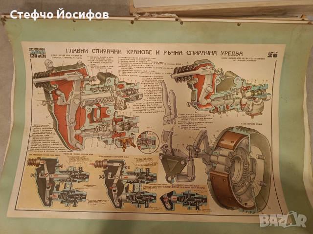 Учебни табла за Зил 130,131, снимка 4 - Антикварни и старинни предмети - 53013607