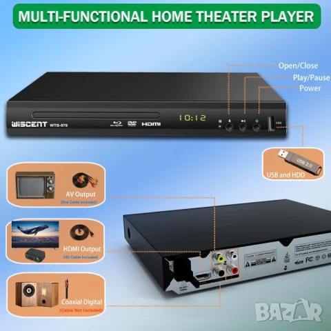 Blu-ray DVD плейър, WISCENT Full HD 1080p система за домашно кино, снимка 4 - Плейъри, домашно кино, прожектори - 51070827