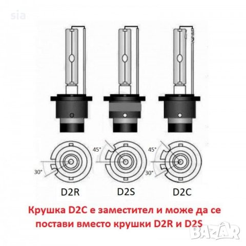 Ксенонова крушка, M-TECH, D2S, 4300K, 35W, снимка 2 - Аксесоари и консумативи - 38620871