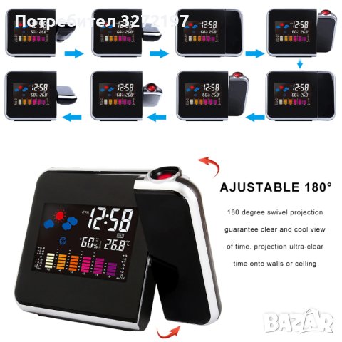 Цифров прожекционен часовник ,будилник, метеорологична станция с термометър за температура, влагомер, снимка 6 - Прожектори - 40893768