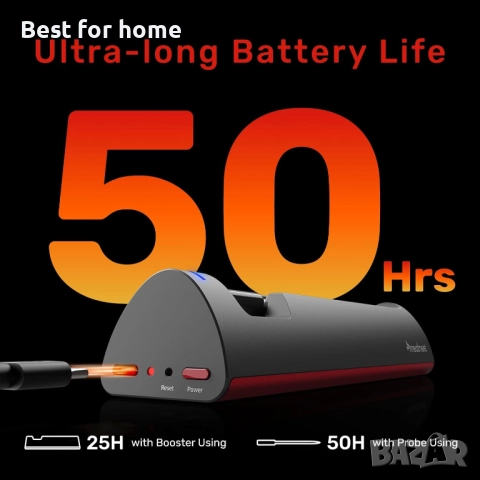 Професионален WiFi безжичен термометър за месо, снимка 5 - Аксесоари за кухня - 52633195