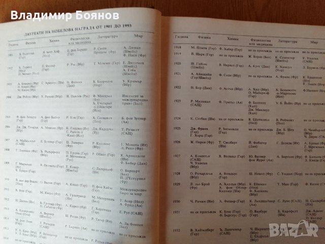Нобелови лауреати, снимка 4 - Енциклопедии, справочници - 42479116