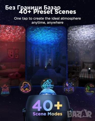 Нов Govee Проектор със звездно небе и водни ефекти, 40 режима и бял шум, снимка 3 - Друга електроника - 52154810