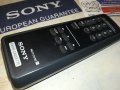SONY RMT-CV30 AUDIO REMOTE-ВНОС SWISS 2206231631, снимка 13