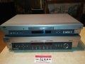 JVC RECEIVER+JVC DVD 1502221041, снимка 5