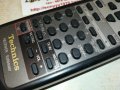 поръчано-TECHNICS EUR646497 RECEIVER REMOTE 2502221618, снимка 4