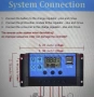 Аuto MPPT-Соларен комплект за зареждане 100 A-12V/24V., снимка 4