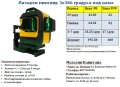 Лазерен нивелир ПОД НАЕМ 3х360°, зелен лъч , снимка 1
