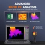 Нова Инфрачервена термокамера FOXWELL 2D/3D PC анализ лазер LED IP54, снимка 6