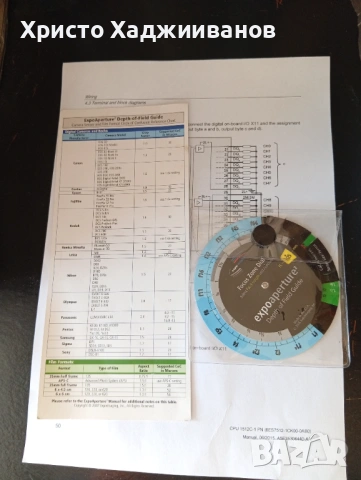 Фотография Depth of field guide, снимка 3 - Чанти, стативи, аксесоари - 53783458