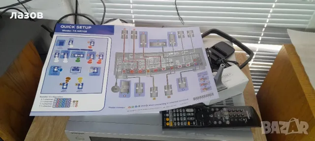 7.2 канален ресивър ONKYO TX-NR 7.2 Network HDMI USB , снимка 9 - Ресийвъри, усилватели, смесителни пултове - 48616722