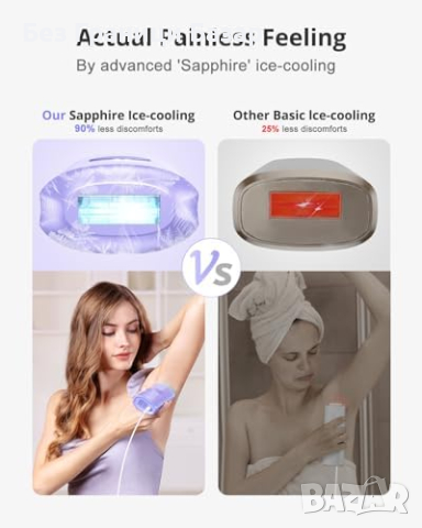 Нов уред за Бърза IPL Лазерна Епилация Безболезнено Премахване на Косми, снимка 9 - Други - 44612244