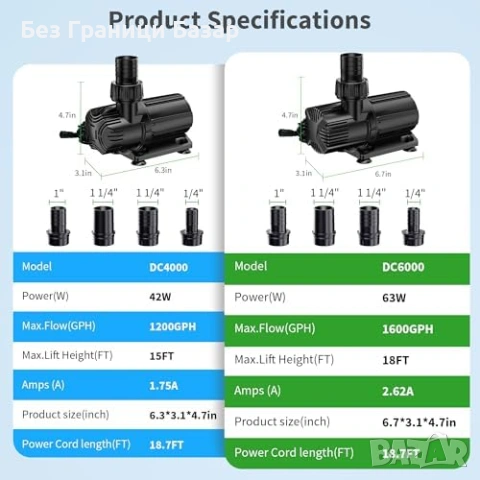 Нова Помпа за водни ефекти 1600 GPH DC 24V енергоефективна + конвертор, снимка 7 - Напояване - 53738533