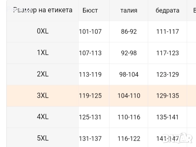Дамска блуза с дълъг ръкав размер 1ХЛ, снимка 2 - Блузи с дълъг ръкав и пуловери - 51781135