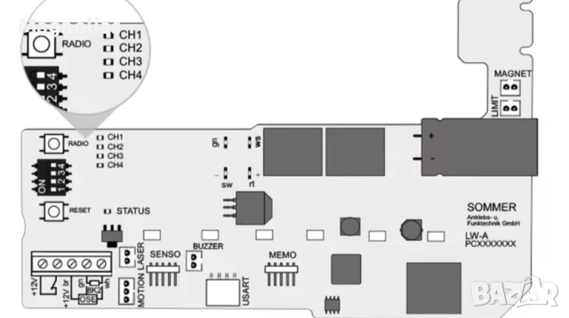 SOMMER 868Mhz 4 - channel PEARL , снимка 10 - Друга електроника - 53747594