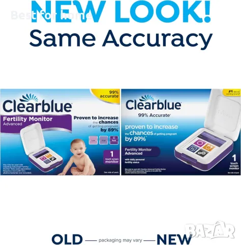 Сензорен монитор за тестване за бременност и овулация, снимка 2 - Друга електроника - 49645796