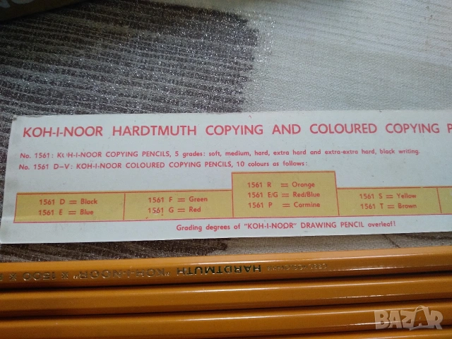 Кутия с 11 молива KOH-I-NOOR HB, снимка 4 - Колекции - 53484637