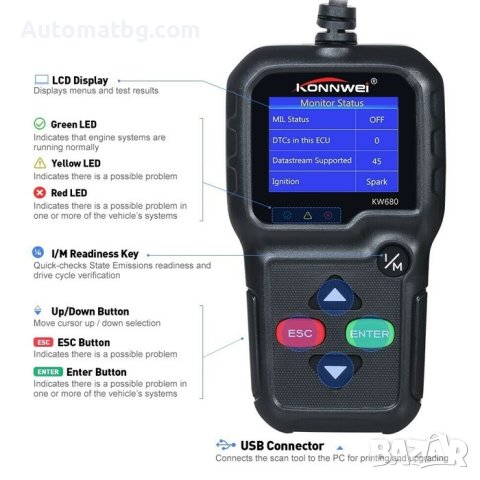 Диагностика за МПС Automat, Скенер OBD, KW680, снимка 2 - Аксесоари и консумативи - 42526635