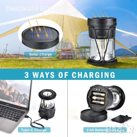 Соларна къмпинг лампа ELUTENG 2в1 с Power Bank 3000 mAh, снимка 7 - Соларни лампи - 53150500