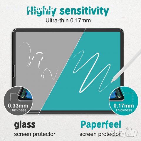 Нови 2 броя екранен протектор за таблет iPad Mini 6th 2021 8,3 инча Защита, снимка 4 - Таблети - 35946496