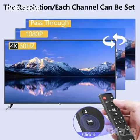 5 входа - 1 изход HDMI ARC превключвател, 4K@60Hz eARC автоматичен HDMI 2.0 сплитер с дистанционно, снимка 2 - Друга електроника - 49417952