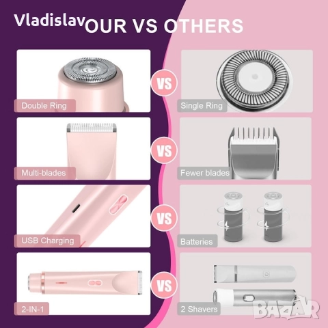 Електрически тример/епилатор 2в1 , снимка 7 - Друга електроника - 52379976