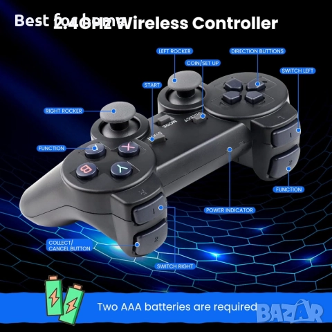 Ретро геймпад 4K, снимка 5 - Други игри и конзоли - 52247129