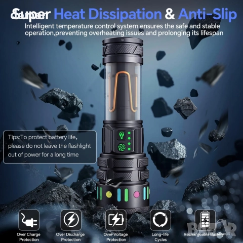 Фенерче LED Супер ярко, акумулаторно фенерче с къмпинг светлина, мащабиране, 13 режима, снимка 7 - Къмпинг осветление - 51907942