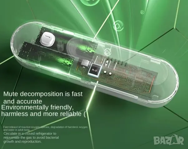 Озон Отстраняване На Миризми От Хладилник Зареждащ Отрицателни Йони Пречиствател На Въздуха 5W 50m³h, снимка 17 - Други - 48221871