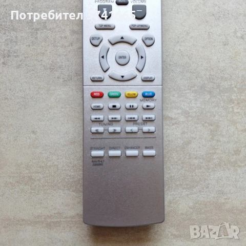 Дистанционно за ресивър Yamaha RAV547 ZQ56690 RX-S601, снимка 3 - Ресийвъри, усилватели, смесителни пултове - 51379050