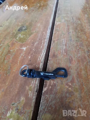 Стар ключодържател Панака #4