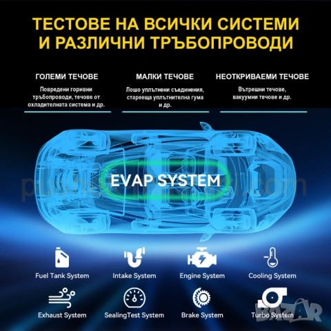 Тестер за откриване на течове, пушек машина XRD-301S, снимка 4 - Други машини и части - 53736569
