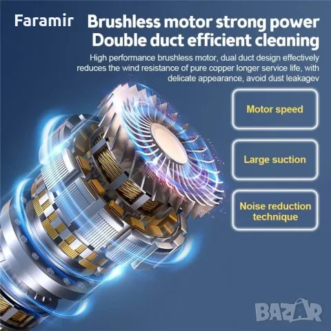 Мултифункционална безкабелна прахосмукачка Smart Pulse ST-6671ProG, Универслана, Безчетков мотор, Го, снимка 6 - Прахосмукачки - 47594022