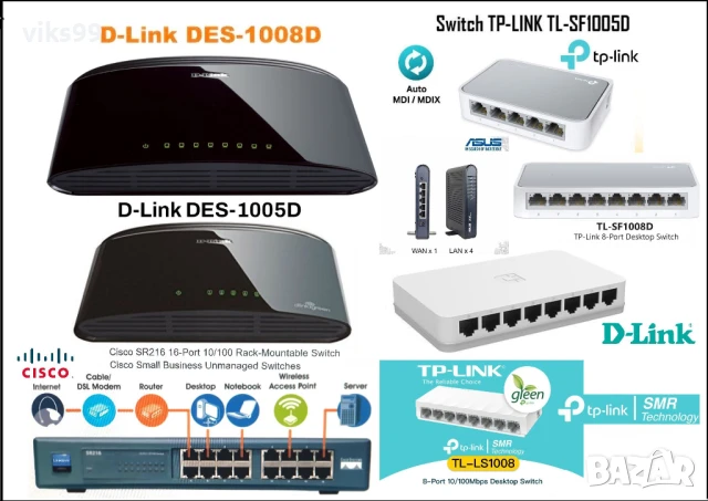 Суичове 5 и 8 портови TP-Link, D-Link, Linksys, ASUS