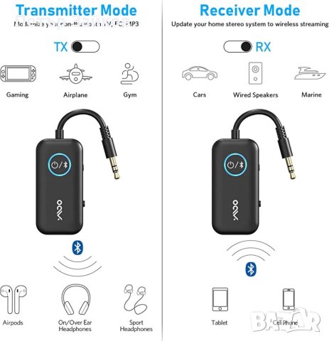 Bluetooth 5.3 предавателен приемник за телевизор, снимка 3 - Друга електроника - 41035087