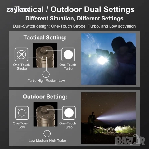 Тактическа фенерче klarus Tactiacl с двоен заден превключвател, презареждаща, снимка 2 - Екипировка - 51513332