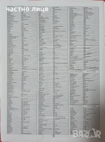 Универсално дистанционно Pilot, снимка 4 - Дистанционни - 51752588