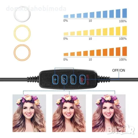Лед ринг, Ring Light 48 LED със статив,3 цвята, 13 степени, снимка 2 - Селфи стикове, аксесоари - 48003532