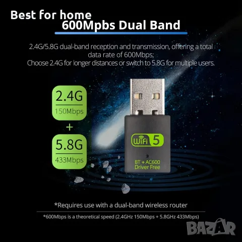 REDLUX USB WiFi Bluetooth адаптер, 600Mbps, снимка 5 - Друга електроника - 56132936
