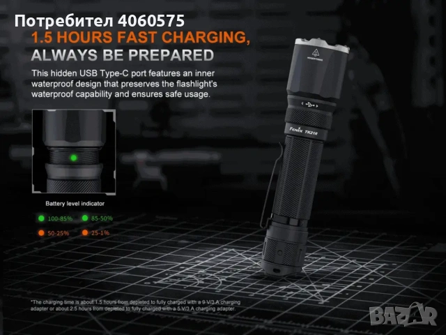 Тактически фенер Fenix TK21R, 3600 лумена, 480 метра, снимка 6 - Къмпинг осветление - 53708806