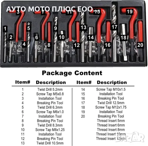 Комплект за възстановяване на резби M5/M6/M8/M10/M12 - 131 части., снимка 8 - Аксесоари и консумативи - 47466424