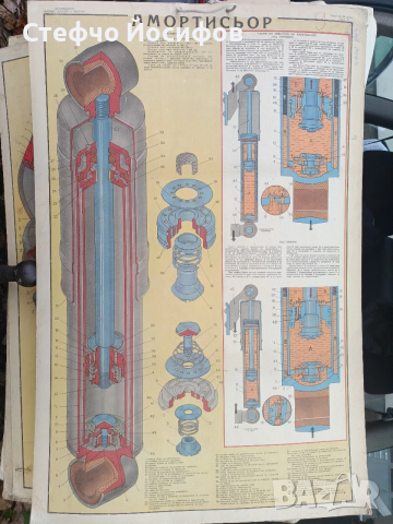 Учебни табла за камион МаЗ, снимка 4 - Антикварни и старинни предмети - 52746332